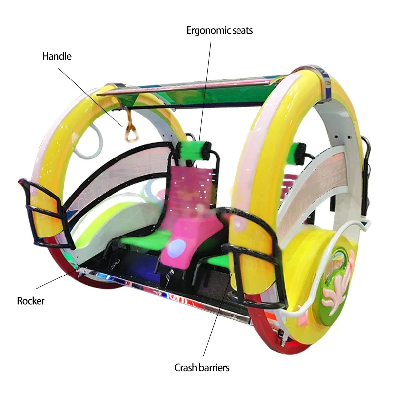 360 Rolling Car — additional view of the equipment